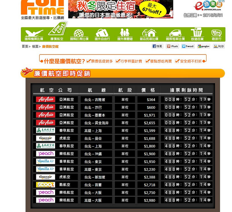 日本京阪神奈自由行