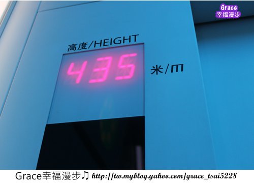 上海環球金融中心