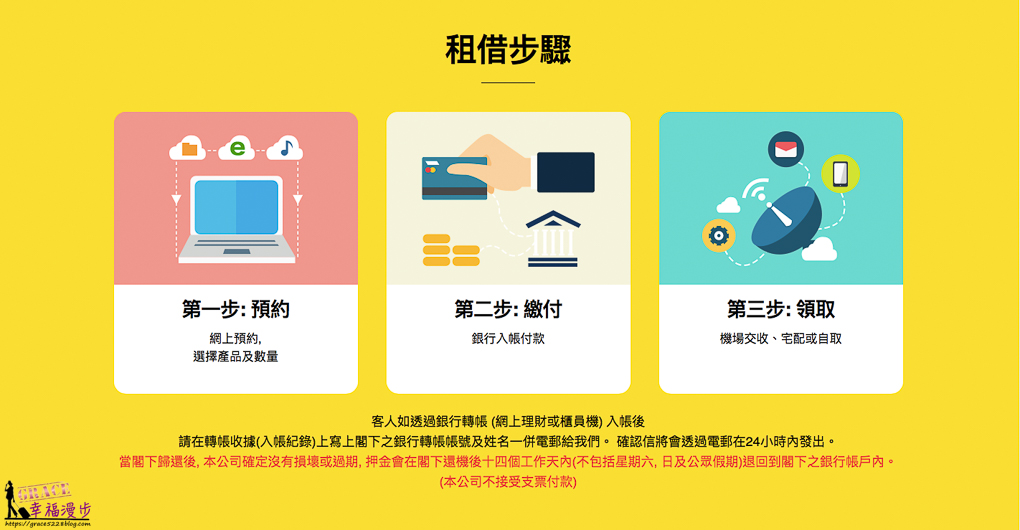Banana Wifi Taiwan 出國上網分享器租借