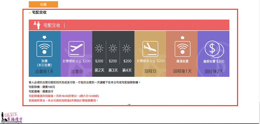Banana Wifi Taiwan 出國上網分享器租借
