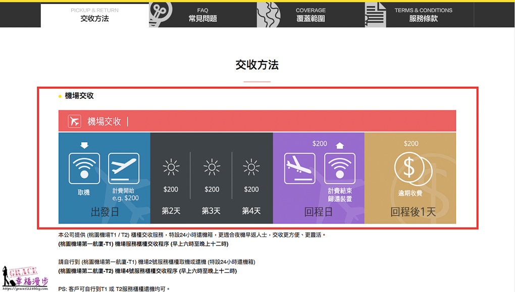 Banana Wifi Taiwan 出國上網分享器租借