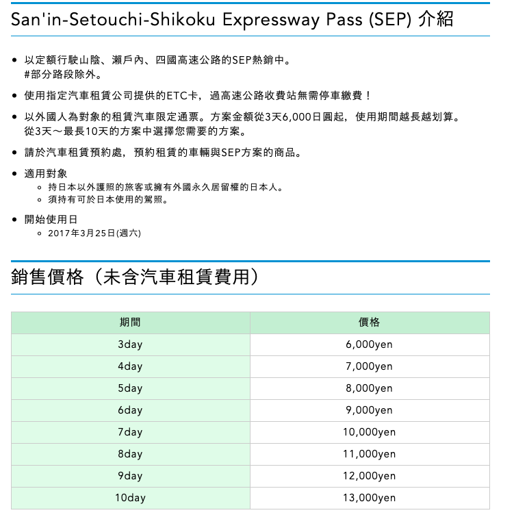 山陰.山陽行程規劃