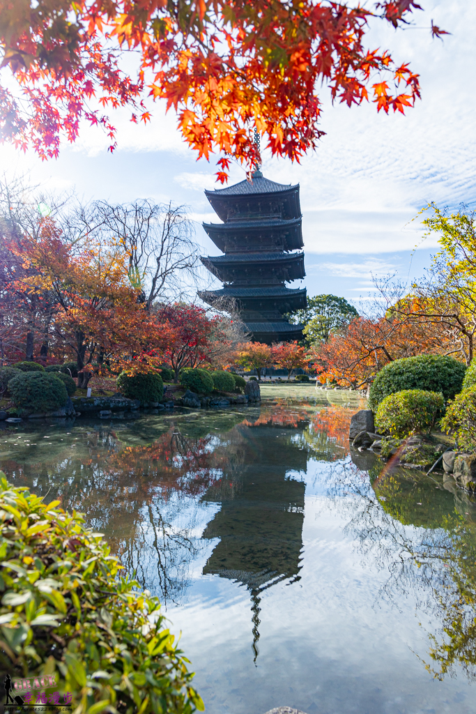 東寺