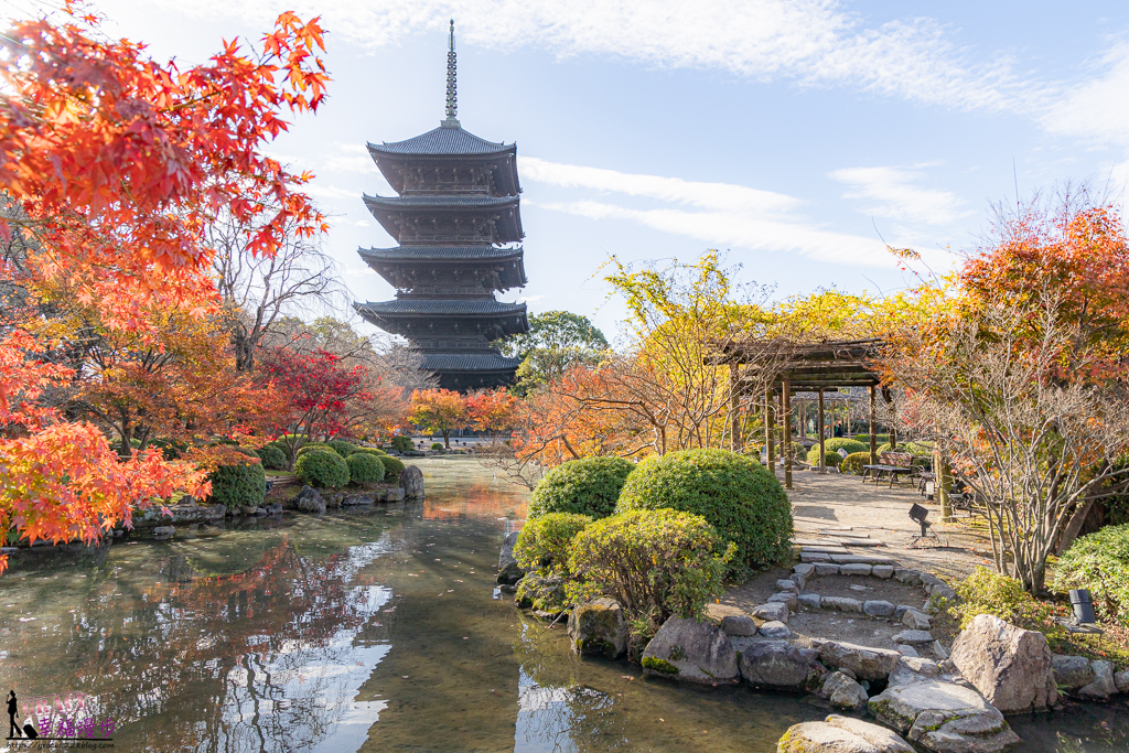 東寺