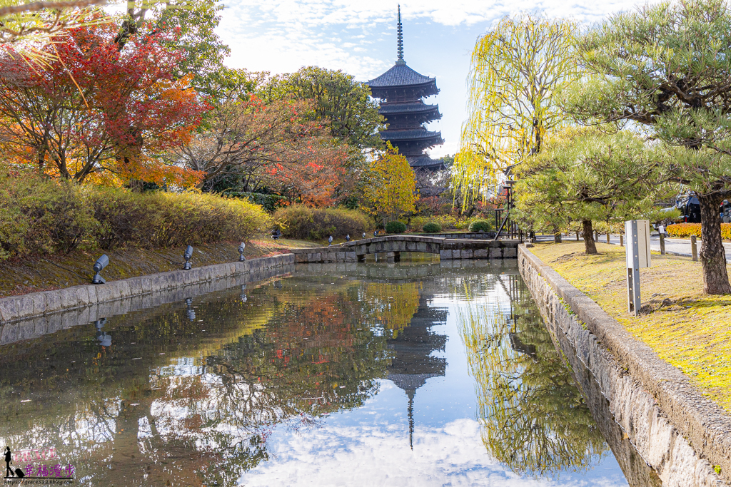 東寺