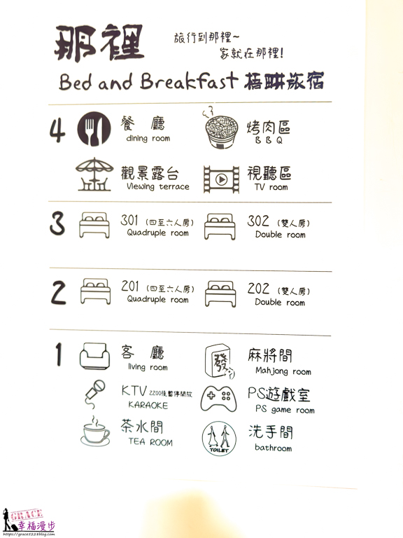 宜蘭民宿,宜蘭民宿推薦,宜蘭那裡民宿,礁溪B&B,礁溪住宿,礁溪住宿推薦,礁溪民宿,礁溪民宿推薦,礁溪那裡民宿,那裡・bed and breakfast民宿